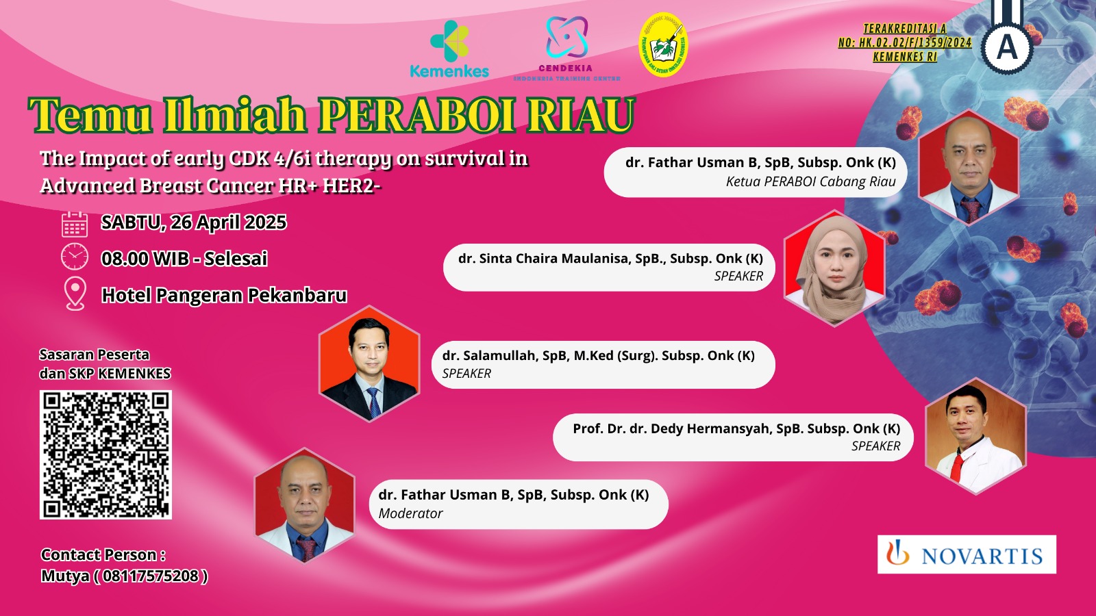 The Impact of Early CDK 4/6i Therapy on Survival in Advanced Breast Cancer Angkatan 1